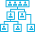 Organization MSME